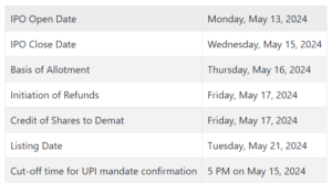 Mandeep Auto Industries IPO Timeline