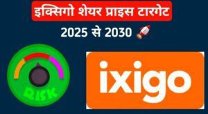 ixigo Share Price Target 2025