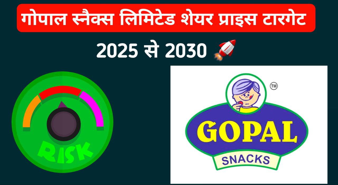 Gopal Snacks Share Price Target 2025