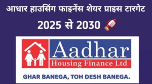 Aadhar Housing Finance Share Price Target 2025