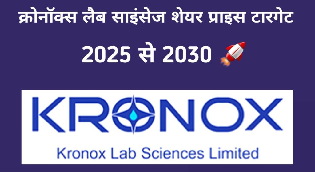 Kronox Lab Sciences Share Price Target 2025