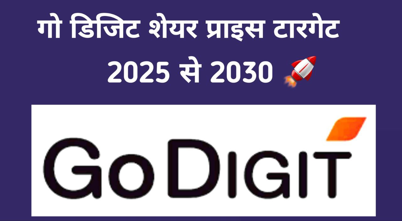 Go Digit Share Price Target 2025