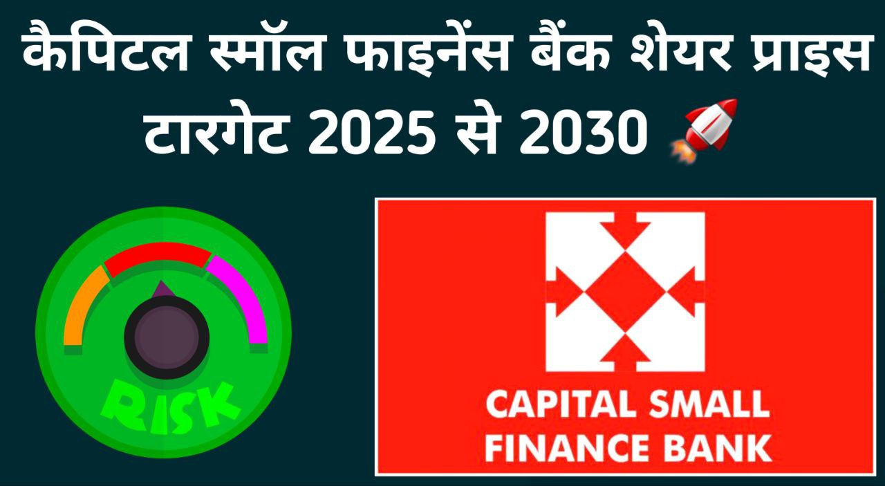 Capital Small Finance Bank Share Price Target 2025